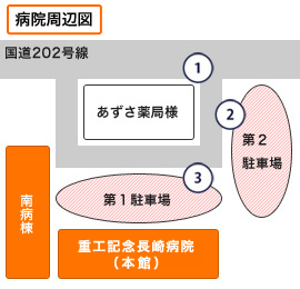 病院周辺図